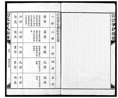 [黄]汈汊黄氏宗谱 (湖北) 汈汊黄氏家谱_一.pdf