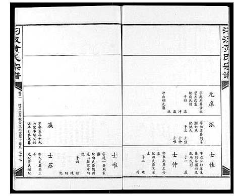 [黄]汈汊黄氏宗谱 (湖北) 汈汊黄氏家谱_三.pdf