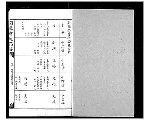 [黄]汈汊黄氏宗谱 (湖北) 汈汊黄氏家谱_五.pdf