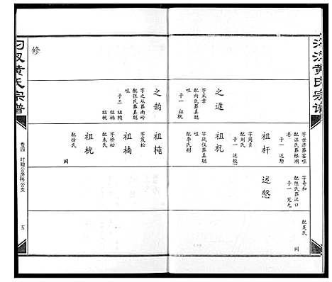 [黄]汈汊黄氏宗谱 (湖北) 汈汊黄氏家谱_五.pdf