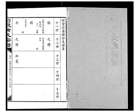 [黄]汈汊黄氏宗谱 (湖北) 汈汊黄氏家谱_六.pdf