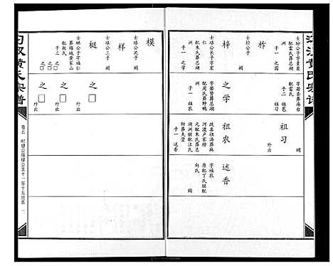 [黄]汈汊黄氏宗谱 (湖北) 汈汊黄氏家谱_六.pdf