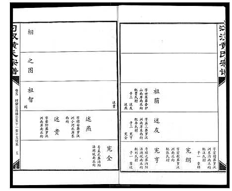 [黄]汈汊黄氏宗谱 (湖北) 汈汊黄氏家谱_六.pdf