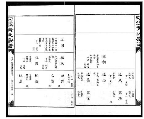 [黄]汈汊黄氏宗谱 (湖北) 汈汊黄氏家谱_七.pdf