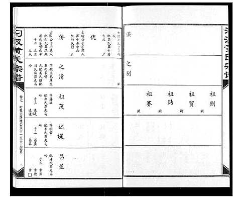 [黄]汈汊黄氏宗谱 (湖北) 汈汊黄氏家谱_八.pdf