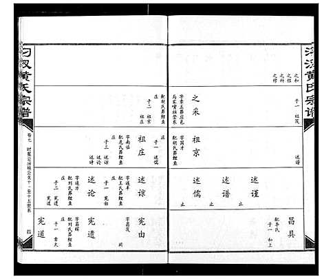 [黄]汈汊黄氏宗谱 (湖北) 汈汊黄氏家谱_八.pdf