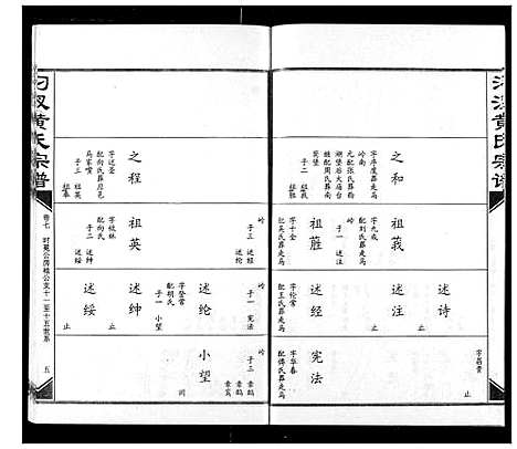 [黄]汈汊黄氏宗谱 (湖北) 汈汊黄氏家谱_八.pdf