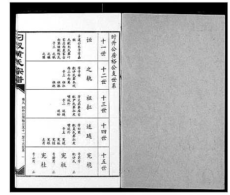 [黄]汈汊黄氏宗谱 (湖北) 汈汊黄氏家谱_九.pdf