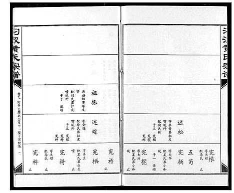 [黄]汈汊黄氏宗谱 (湖北) 汈汊黄氏家谱_九.pdf