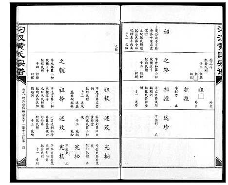 [黄]汈汊黄氏宗谱 (湖北) 汈汊黄氏家谱_九.pdf