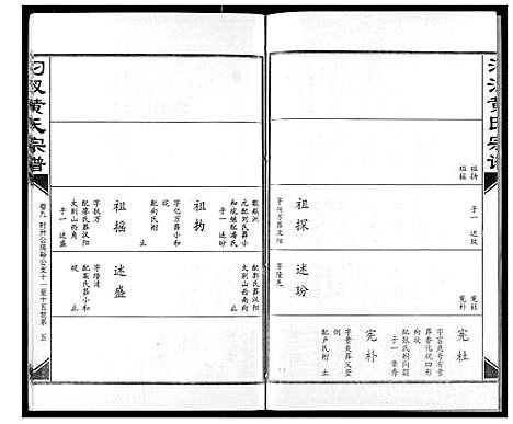 [黄]汈汊黄氏宗谱 (湖北) 汈汊黄氏家谱_九.pdf