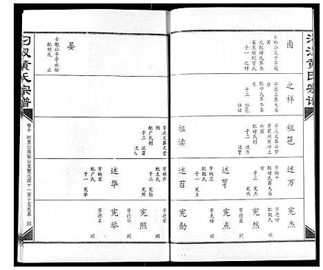 [黄]汈汊黄氏宗谱 (湖北) 汈汊黄氏家谱_十.pdf