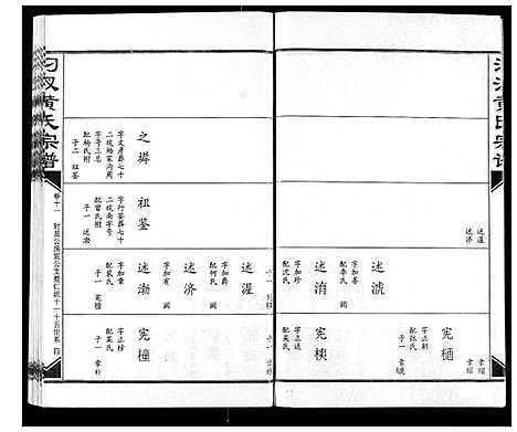 [黄]汈汊黄氏宗谱 (湖北) 汈汊黄氏家谱_十一.pdf