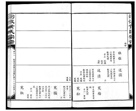 [黄]汈汊黄氏宗谱 (湖北) 汈汊黄氏家谱_十一.pdf