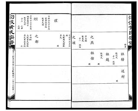 [黄]汈汊黄氏宗谱 (湖北) 汈汊黄氏家谱_十二.pdf