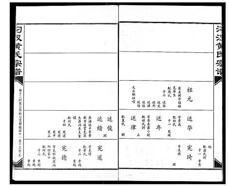 [黄]汈汊黄氏宗谱 (湖北) 汈汊黄氏家谱_十二.pdf