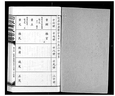 [黄]汈汊黄氏宗谱 (湖北) 汈汊黄氏家谱_十四.pdf