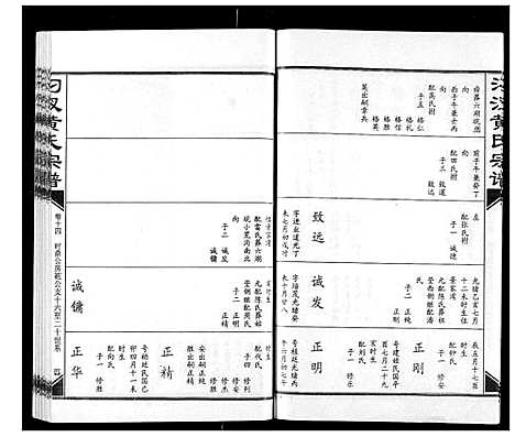 [黄]汈汊黄氏宗谱 (湖北) 汈汊黄氏家谱_十四.pdf