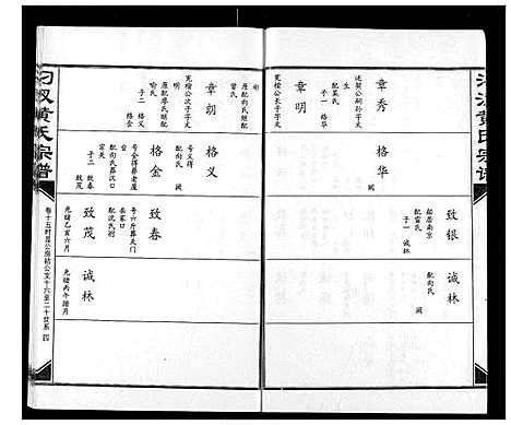 [黄]汈汊黄氏宗谱 (湖北) 汈汊黄氏家谱_十五.pdf