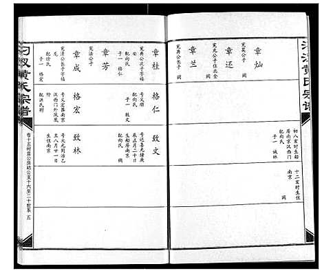 [黄]汈汊黄氏宗谱 (湖北) 汈汊黄氏家谱_十五.pdf