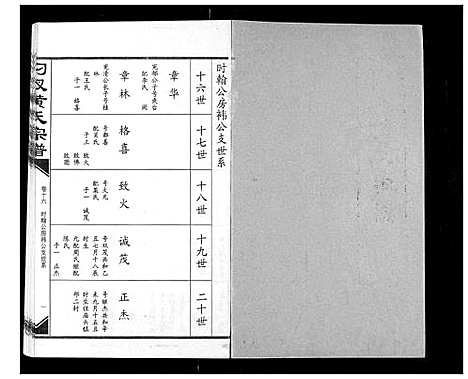 [黄]汈汊黄氏宗谱 (湖北) 汈汊黄氏家谱_十六.pdf