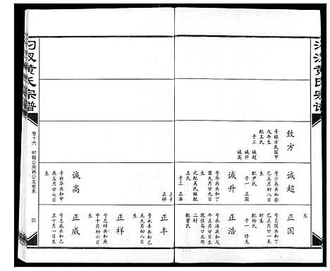 [黄]汈汊黄氏宗谱 (湖北) 汈汊黄氏家谱_十六.pdf