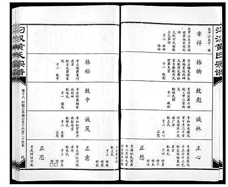 [黄]汈汊黄氏宗谱 (湖北) 汈汊黄氏家谱_十八.pdf