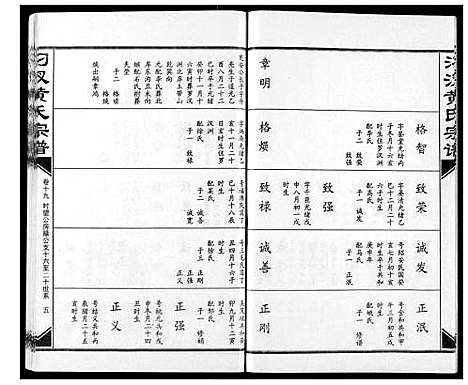 [黄]汈汊黄氏宗谱 (湖北) 汈汊黄氏家谱_十九.pdf