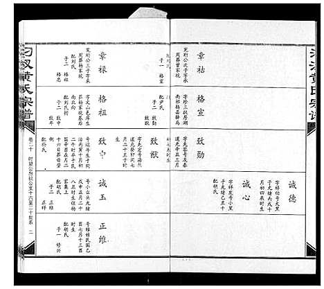 [黄]汈汊黄氏宗谱 (湖北) 汈汊黄氏家谱_二十.pdf