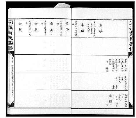 [黄]汈汊黄氏宗谱 (湖北) 汈汊黄氏家谱_二十.pdf