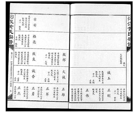 [黄]汈汊黄氏宗谱 (湖北) 汈汊黄氏家谱_二十一.pdf