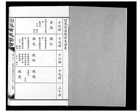 [黄]汈汊黄氏宗谱 (湖北) 汈汊黄氏家谱_二十二.pdf