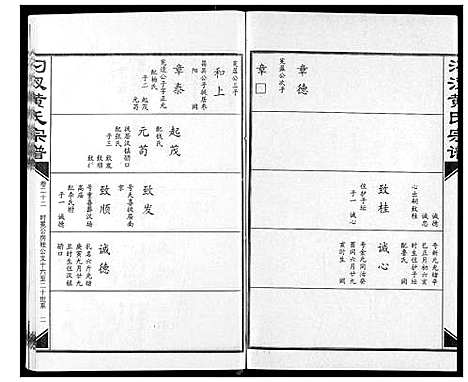 [黄]汈汊黄氏宗谱 (湖北) 汈汊黄氏家谱_二十二.pdf