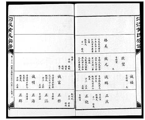 [黄]汈汊黄氏宗谱 (湖北) 汈汊黄氏家谱_二十三.pdf