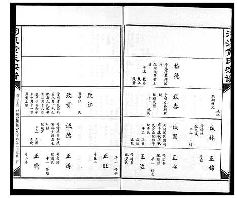 [黄]汈汊黄氏宗谱 (湖北) 汈汊黄氏家谱_二十三.pdf