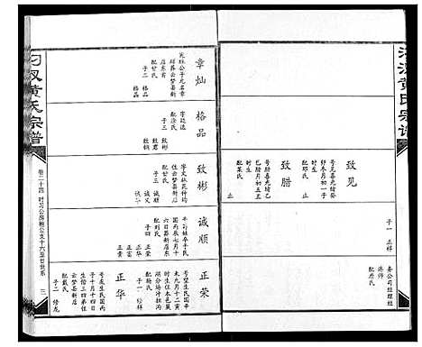 [黄]汈汊黄氏宗谱 (湖北) 汈汊黄氏家谱_二十四.pdf