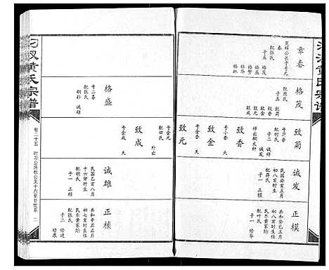 [黄]汈汊黄氏宗谱 (湖北) 汈汊黄氏家谱_二十五.pdf