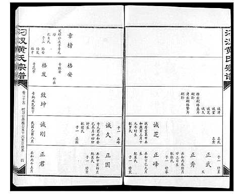 [黄]汈汊黄氏宗谱 (湖北) 汈汊黄氏家谱_二十五.pdf