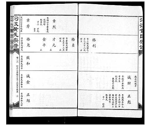 [黄]汈汊黄氏宗谱 (湖北) 汈汊黄氏家谱_二十六.pdf