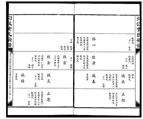 [黄]汈汊黄氏宗谱 (湖北) 汈汊黄氏家谱_二十七.pdf