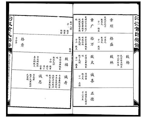 [黄]汈汊黄氏宗谱 (湖北) 汈汊黄氏家谱_二十七.pdf