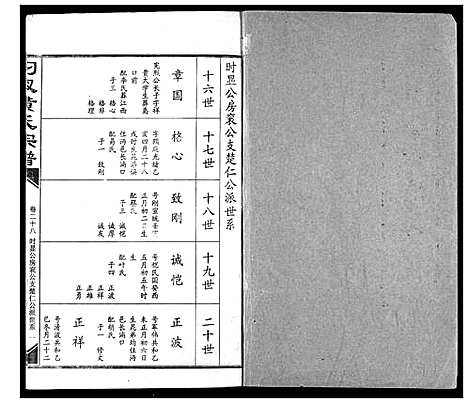 [黄]汈汊黄氏宗谱 (湖北) 汈汊黄氏家谱_二十八.pdf