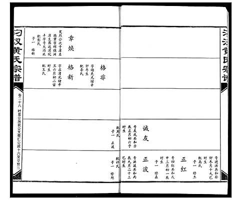 [黄]汈汊黄氏宗谱 (湖北) 汈汊黄氏家谱_二十八.pdf