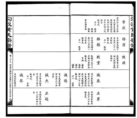 [黄]汈汊黄氏宗谱 (湖北) 汈汊黄氏家谱_二十八.pdf