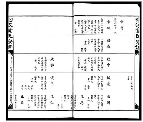 [黄]汈汊黄氏宗谱 (湖北) 汈汊黄氏家谱_二十八.pdf