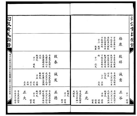 [黄]汈汊黄氏宗谱 (湖北) 汈汊黄氏家谱_二十九.pdf