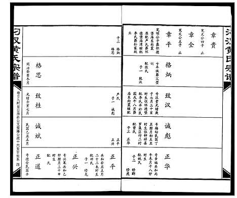 [黄]汈汊黄氏宗谱 (湖北) 汈汊黄氏家谱_二十九.pdf