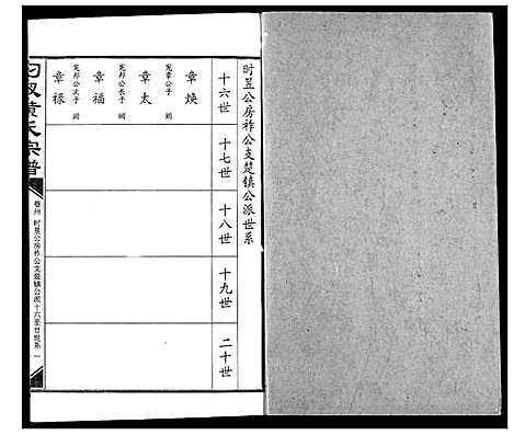 [黄]汈汊黄氏宗谱 (湖北) 汈汊黄氏家谱_三十.pdf