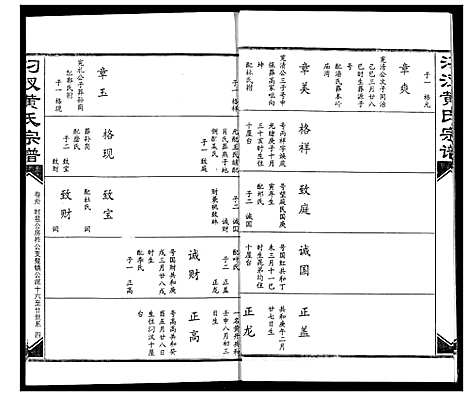 [黄]汈汊黄氏宗谱 (湖北) 汈汊黄氏家谱_三十.pdf