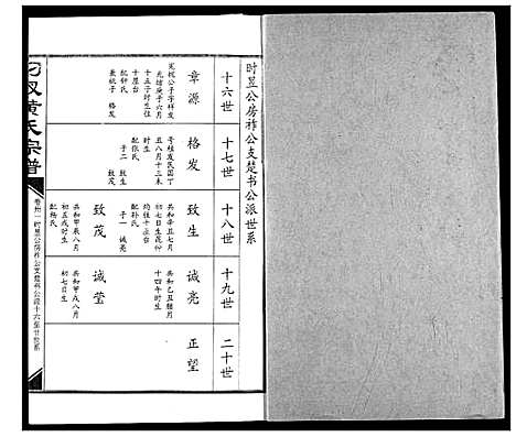 [黄]汈汊黄氏宗谱 (湖北) 汈汊黄氏家谱_三十一.pdf